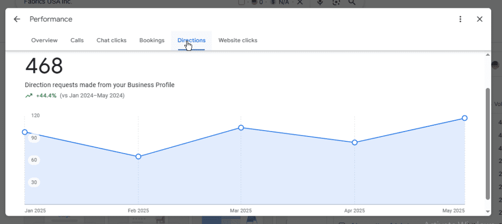 Google Business Profile Management Service case study